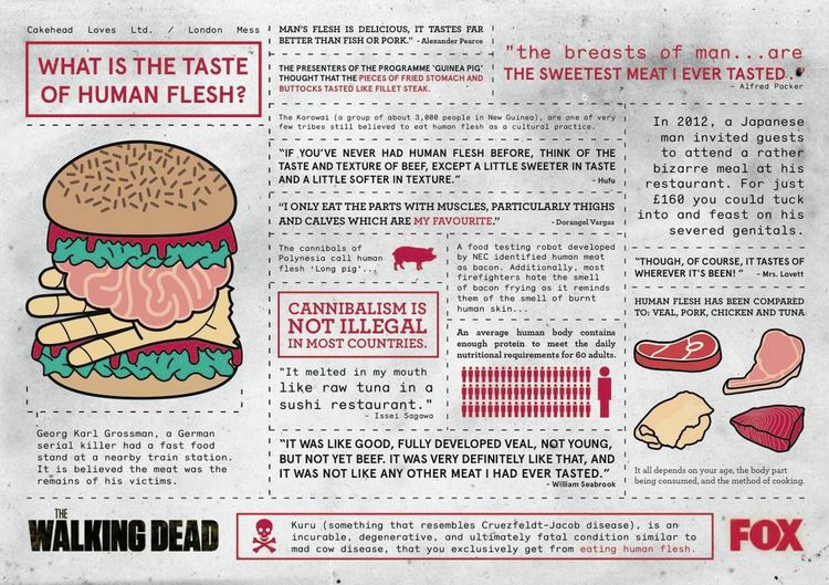 the-walking-dead-human-tasting-meat-hamburger-is-real-gross